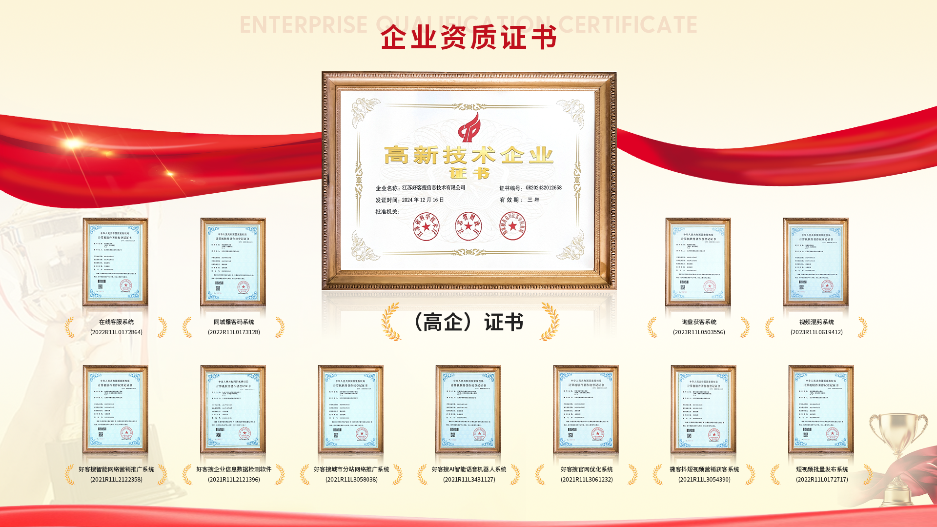 乐昌网站排名收录的几条秘密，很少有人知道